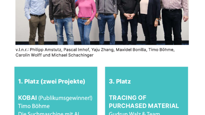 Award-Verleihung Digital Game-Changer 2024