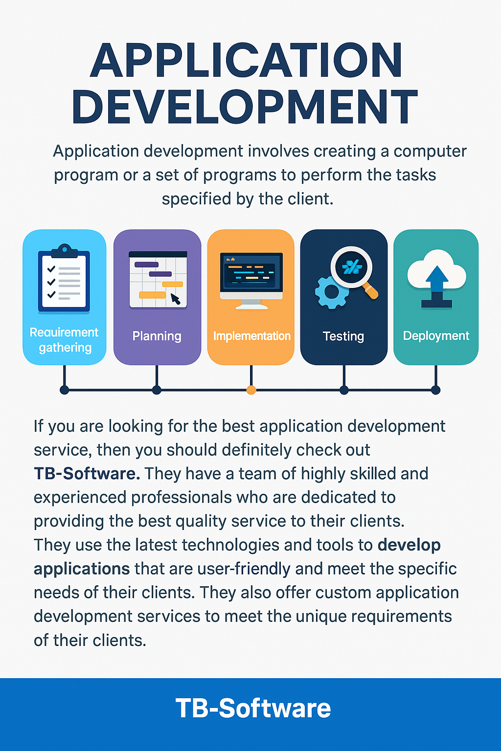 Application developmemt